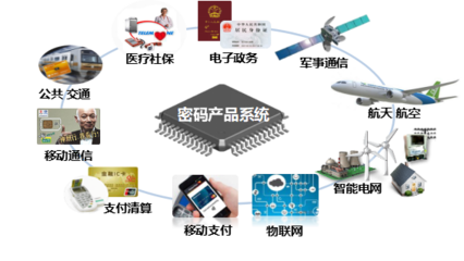 科技驅(qū)動(dòng)的變革 網(wǎng)絡(luò)科技如何重塑我們的世界